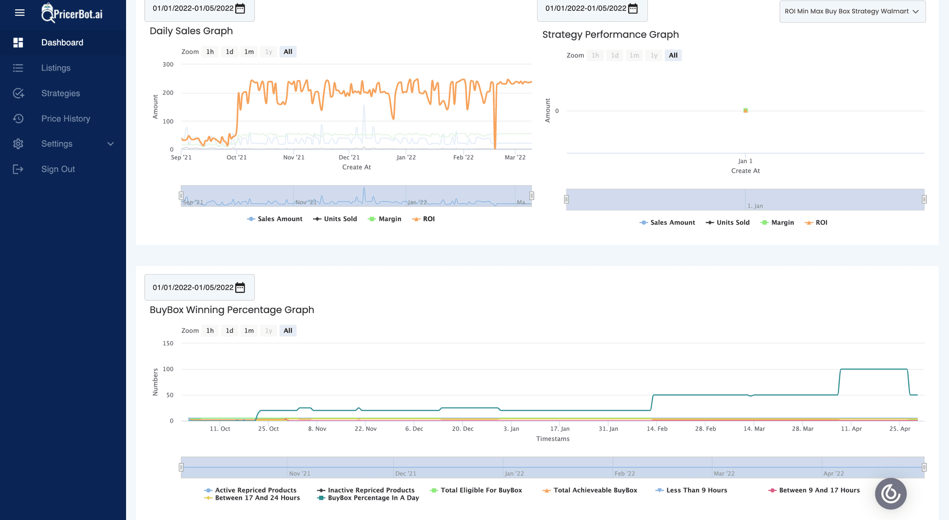 Pricerbot.ai screenshot 2